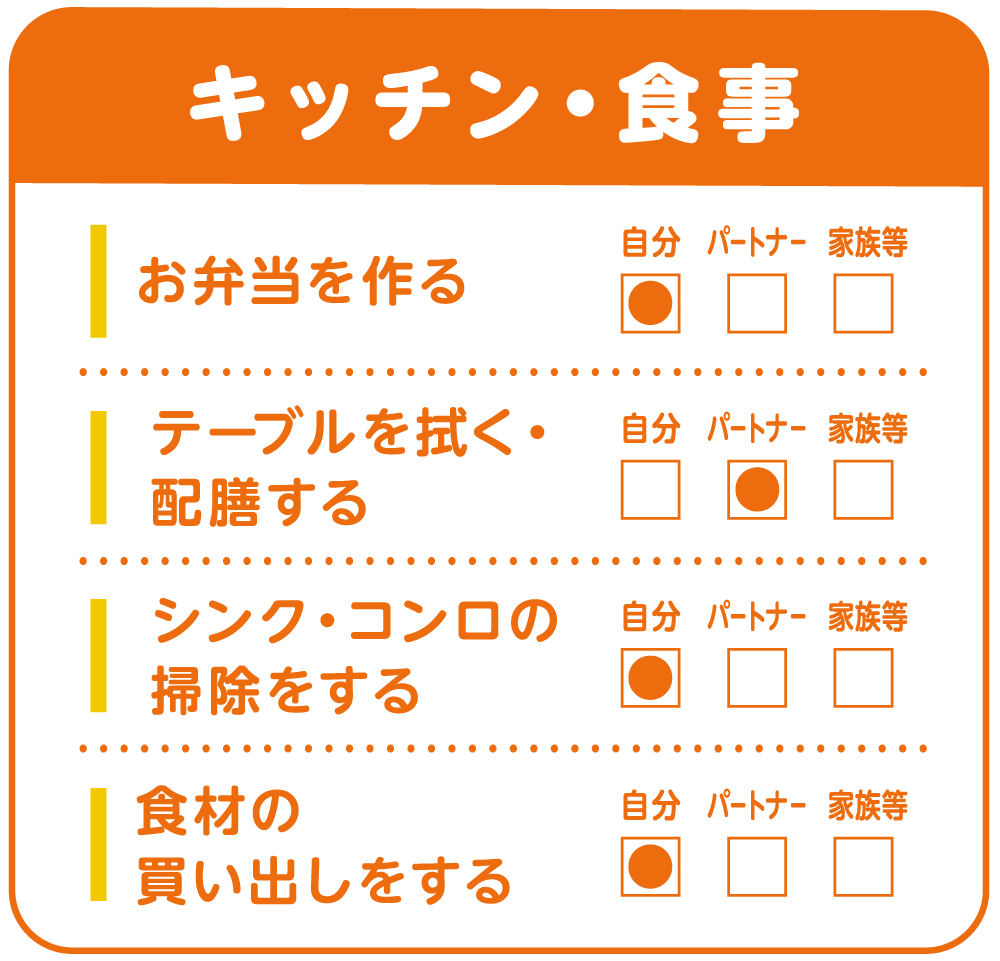 家事・共育て チェックリスト