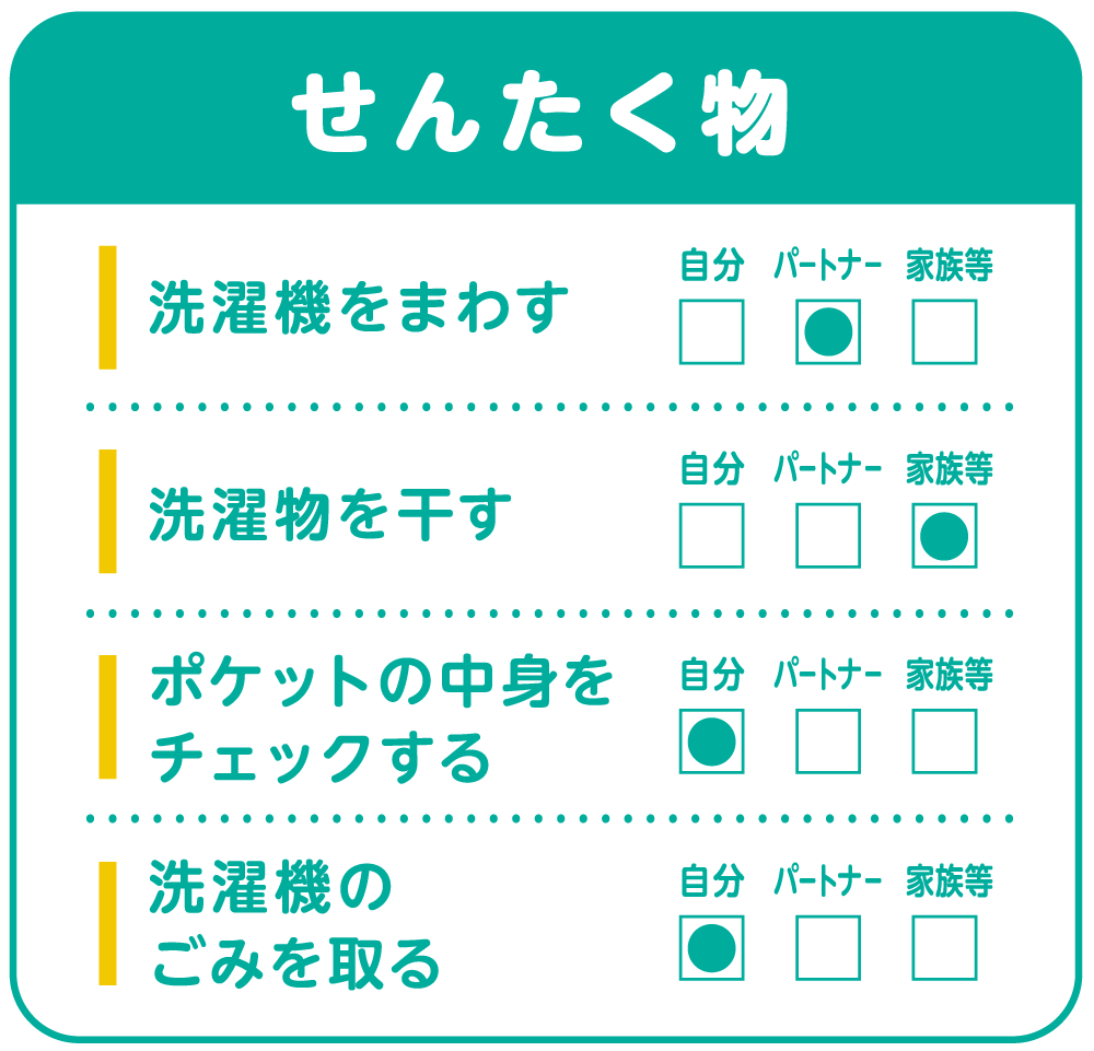 家事・共育て チェックリスト