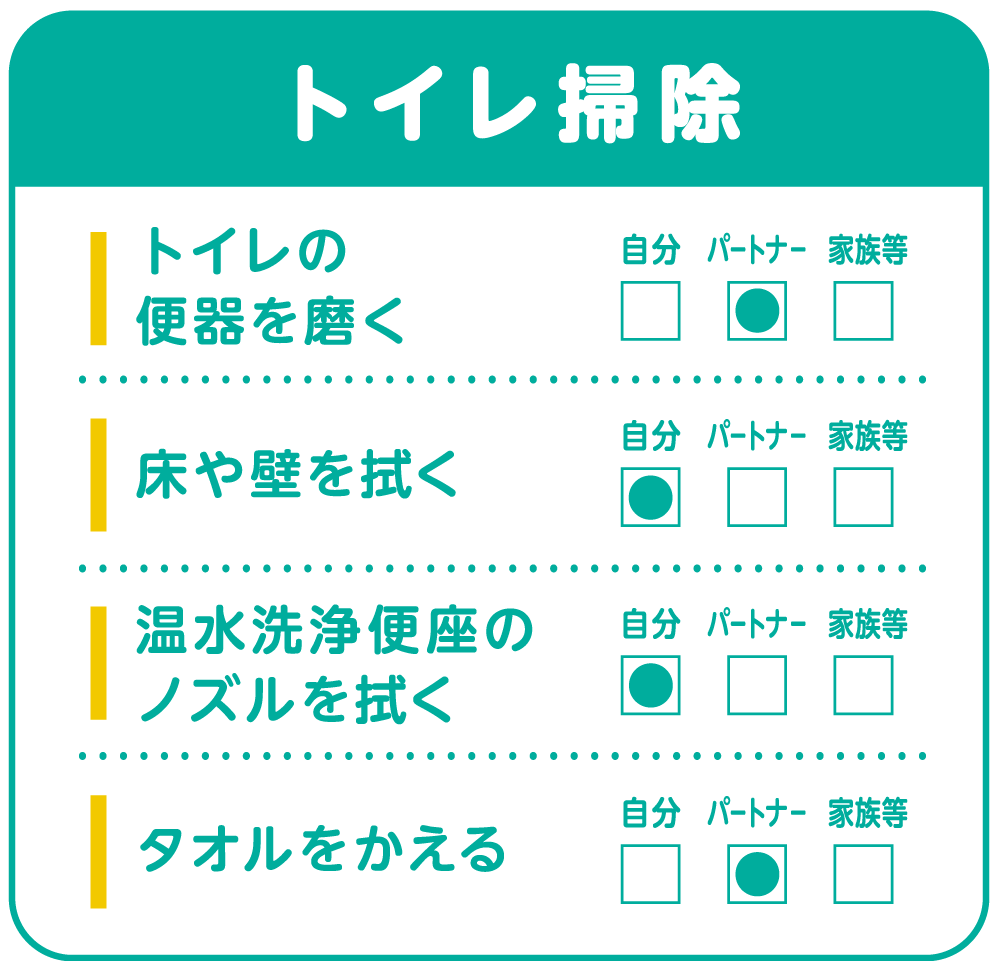 家事・共育て チェックリスト