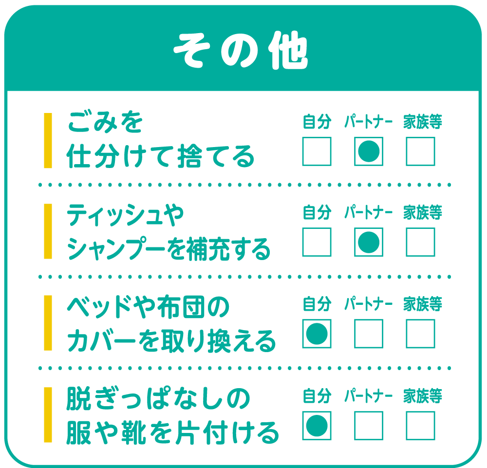 家事・共育て チェックリスト